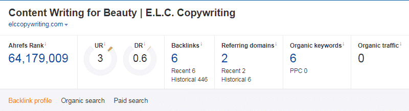 elccopywriting.com stats