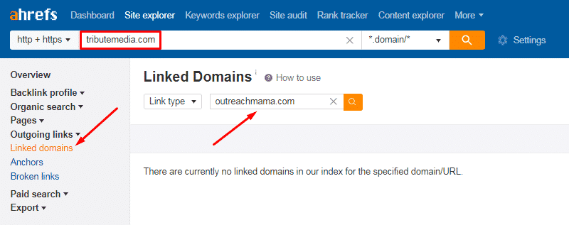 linked domain